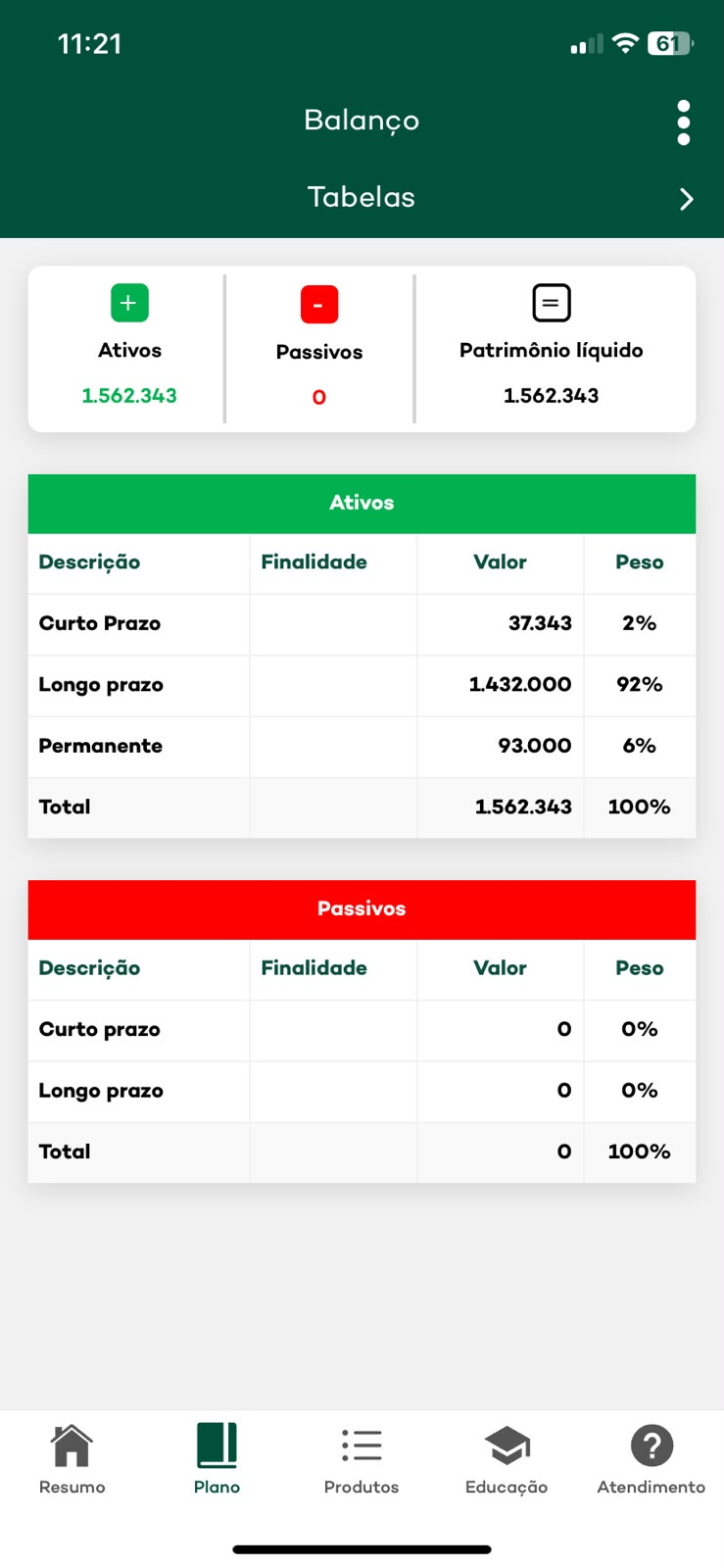 Tela de balanço patrimonial no app Meu Plano