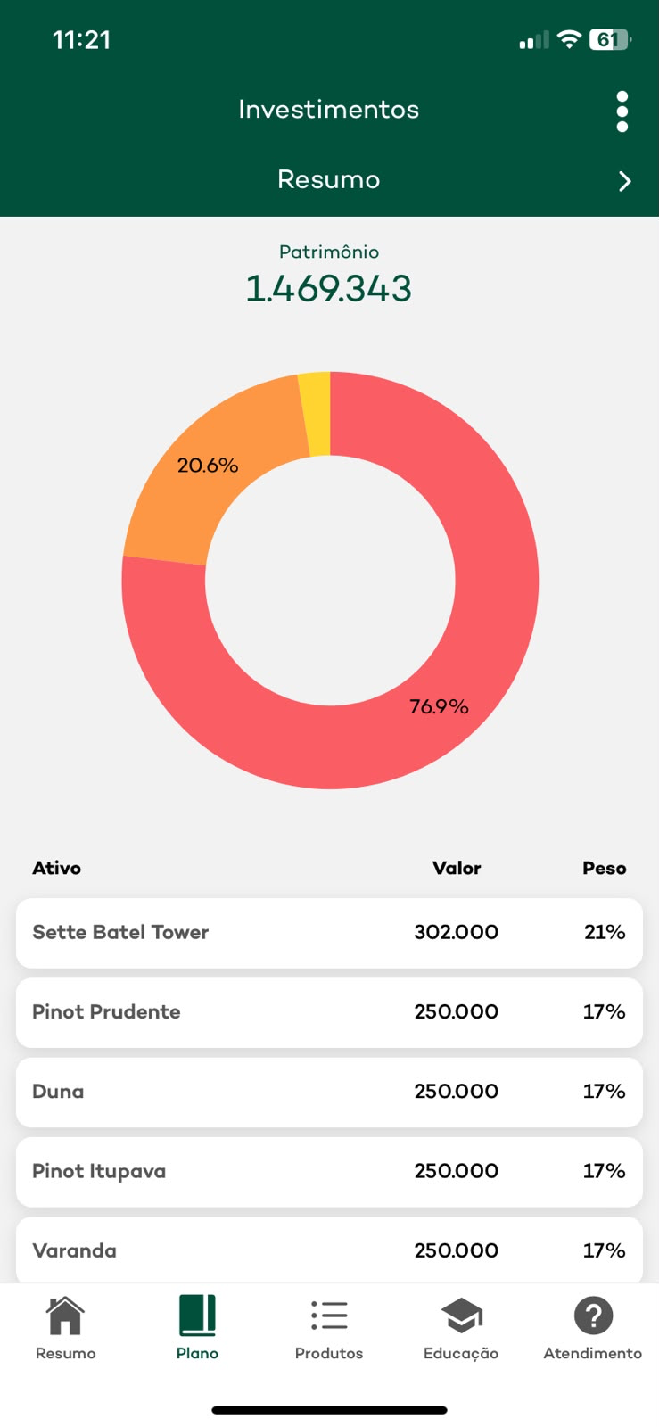 Tela de investimentos no app Meu Plano